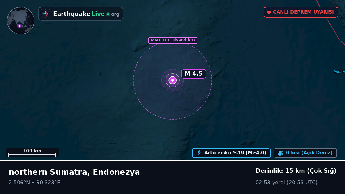 Hint Okyanusu (Endonezya)