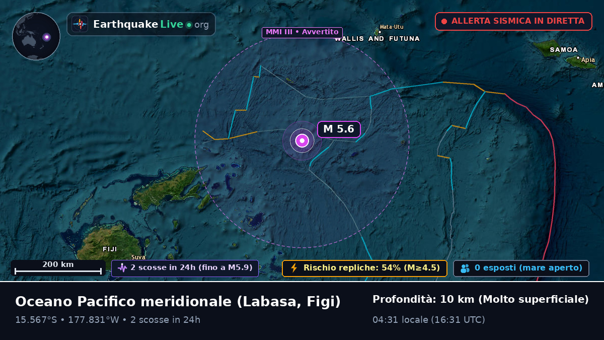 Oceano Pacifico meridionale (Figi)