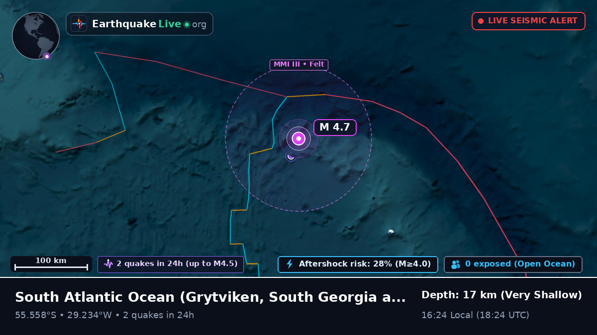 South Atlantic Ocean (South Georgia and the Islands)