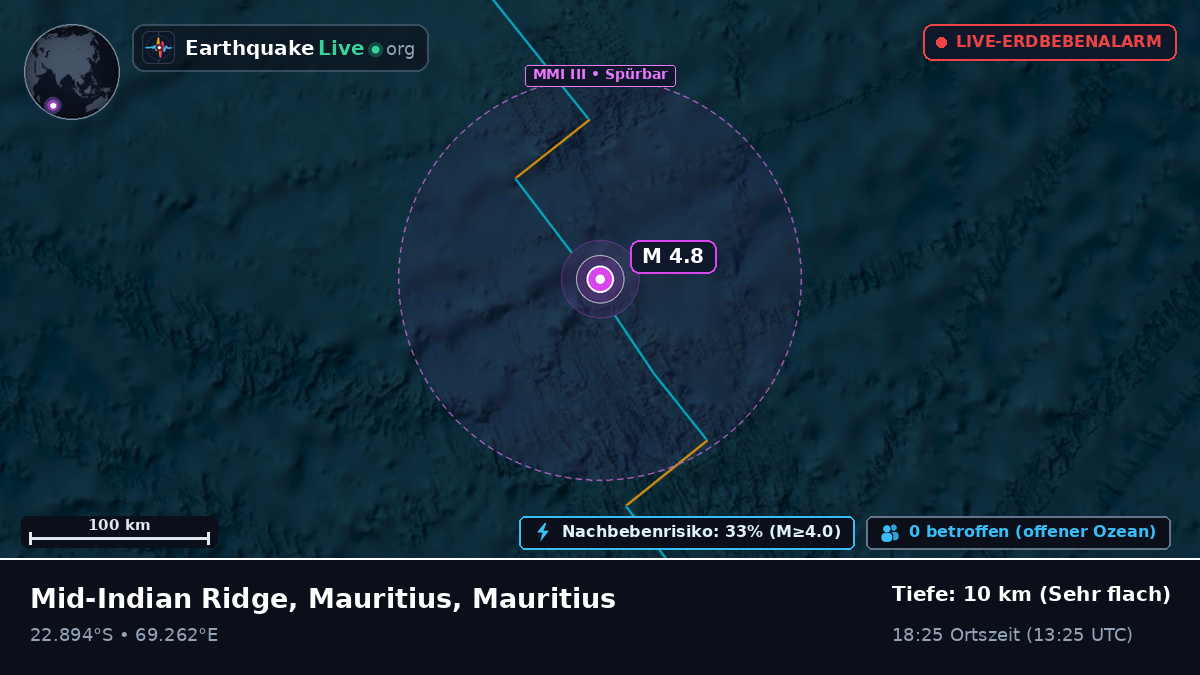 Indischer Ozean (Mauritius)