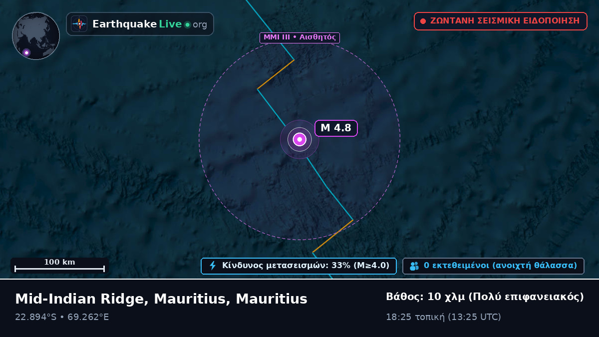 Ινδικός Ωκεανός (Mauritius)