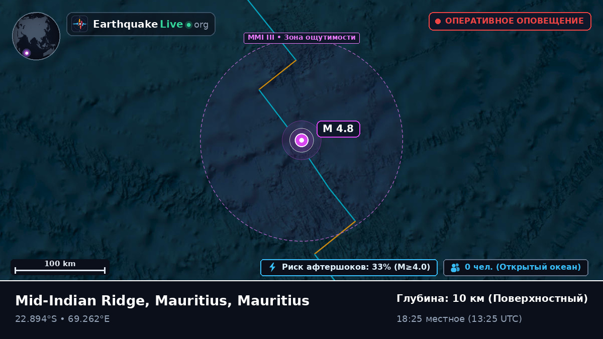 Индийский океан (Mauritius)