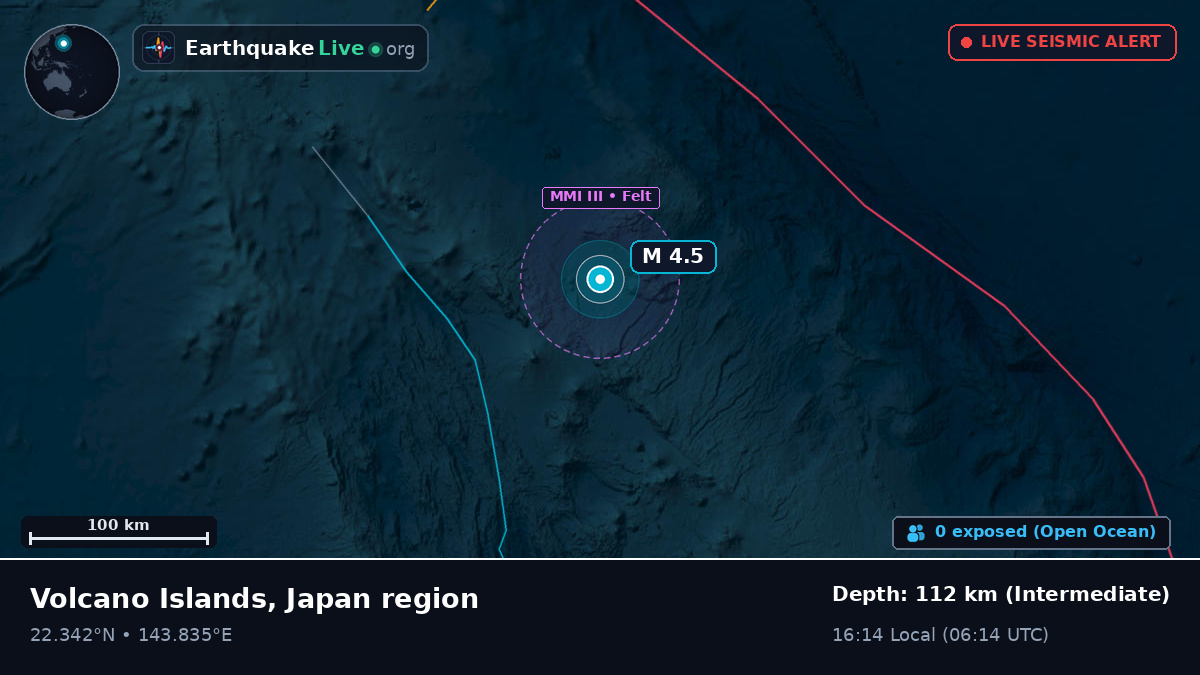 Philippine Sea (Northern Mariana Islands)