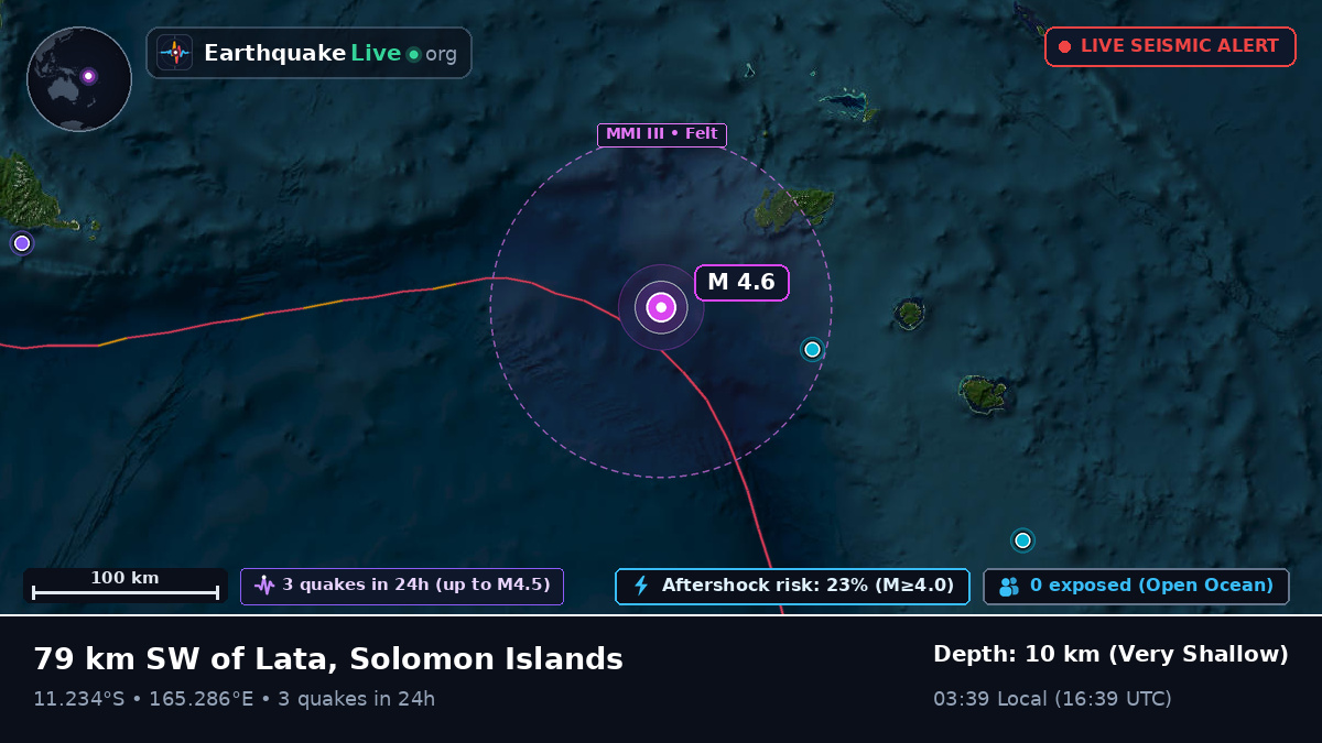 Off the coast of Lata, Solomon Islands