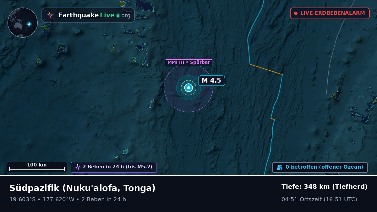 Südpazifik (Tonga)
