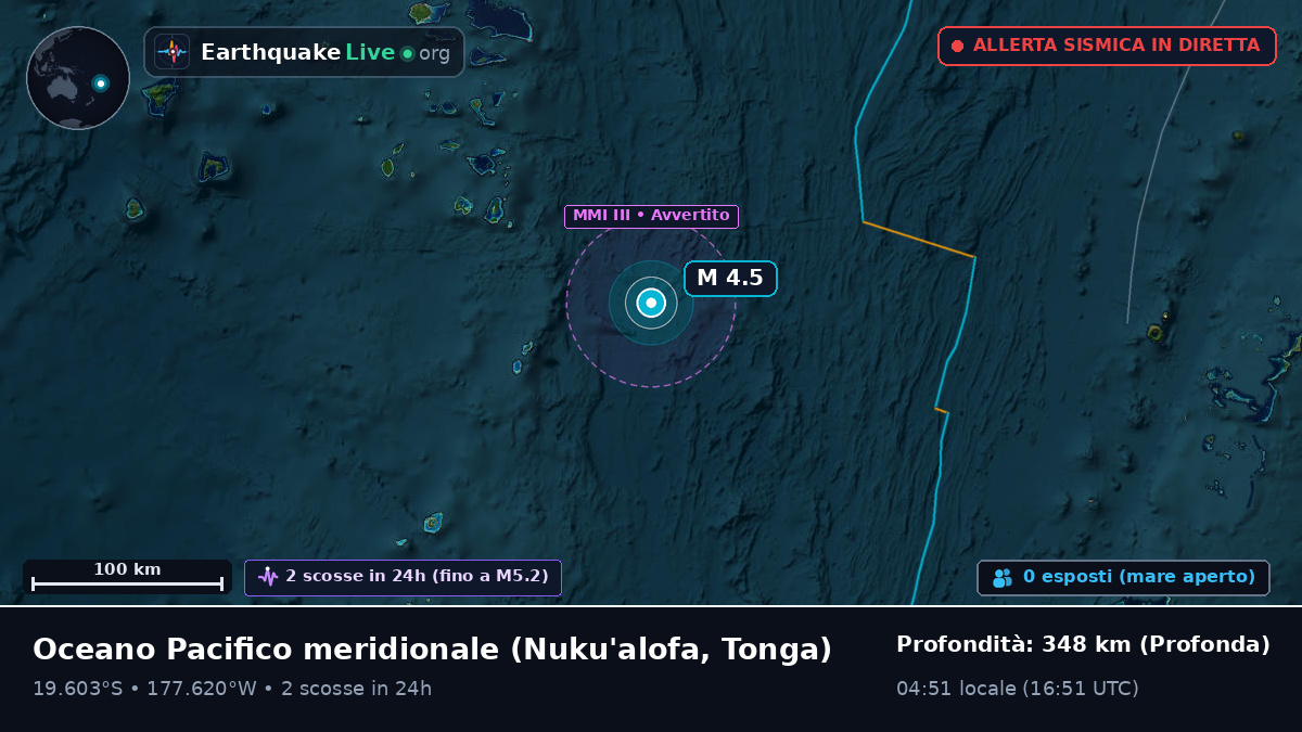 Oceano Pacifico meridionale (Tonga)