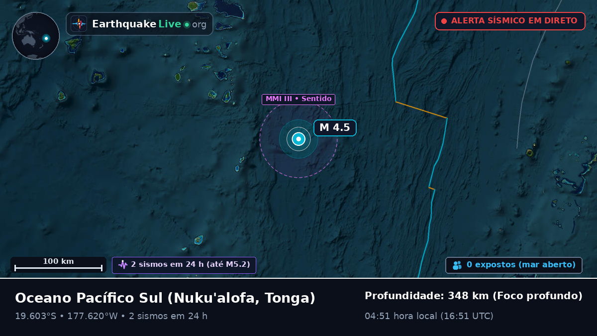 Oceano Pacífico Sul (Tonga)