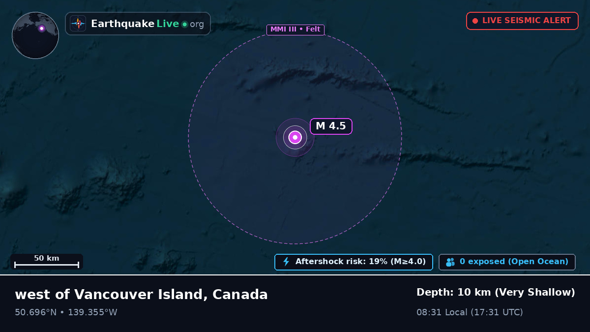 North Pacific Ocean (Canada)