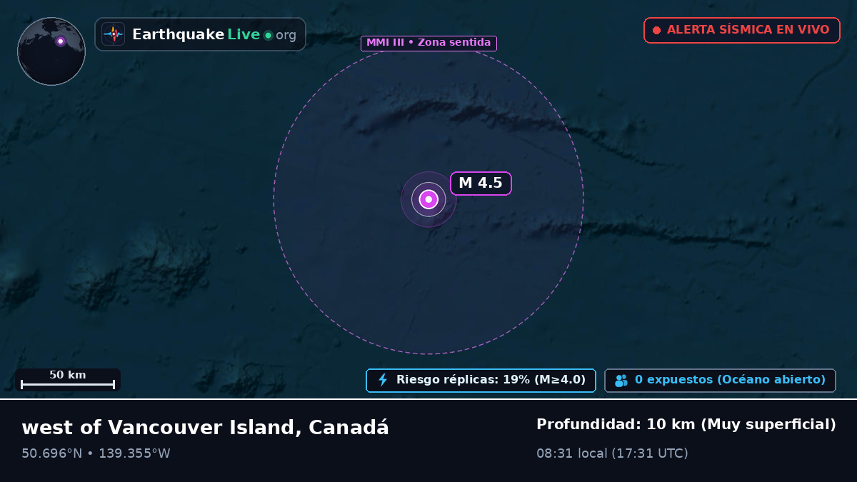 Océano Pacífico Norte (Canadá)