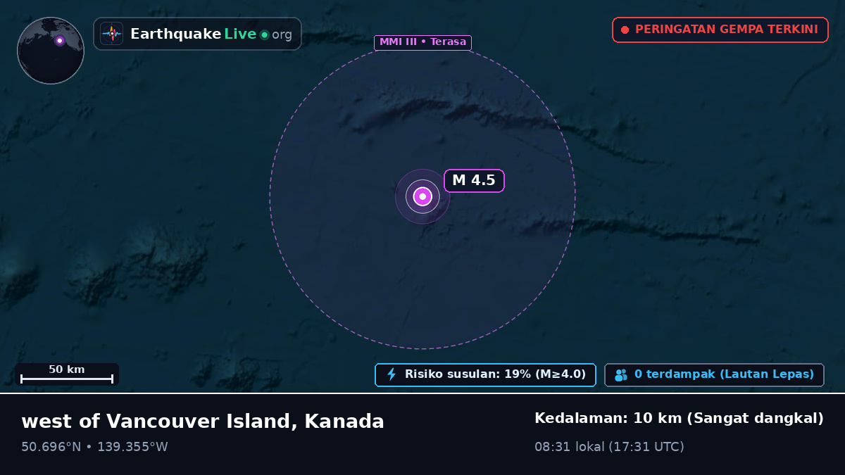Samudra Pasifik Utara (Kanada)