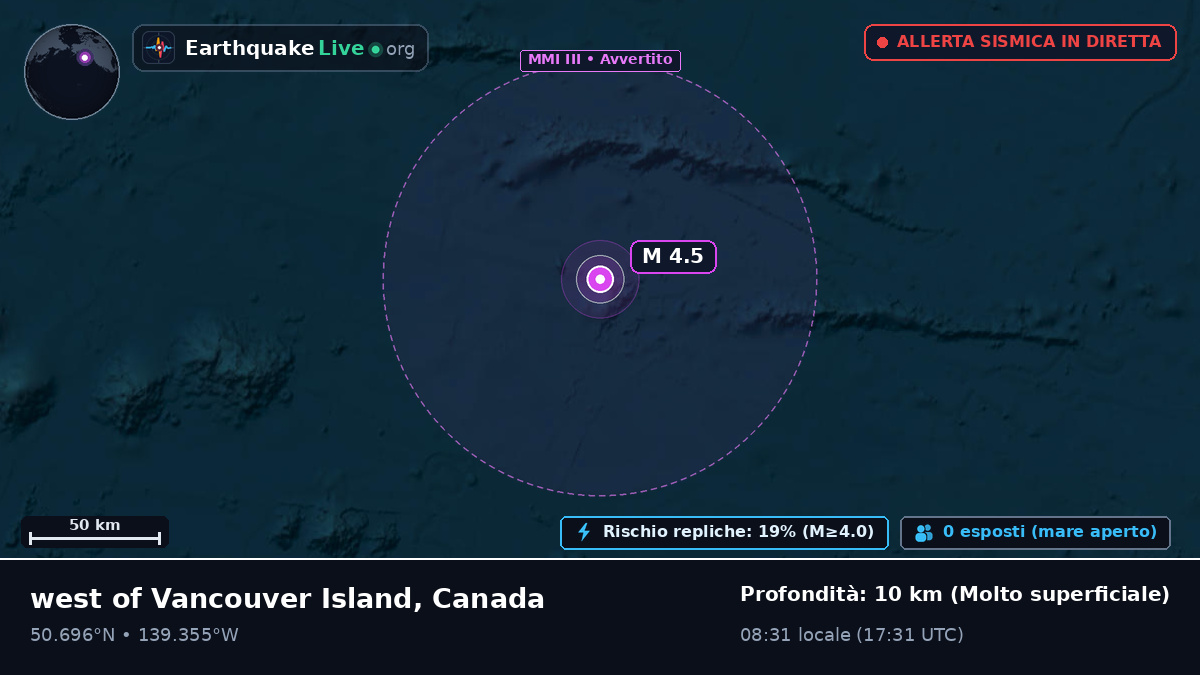 Oceano Pacifico settentrionale (Canada)