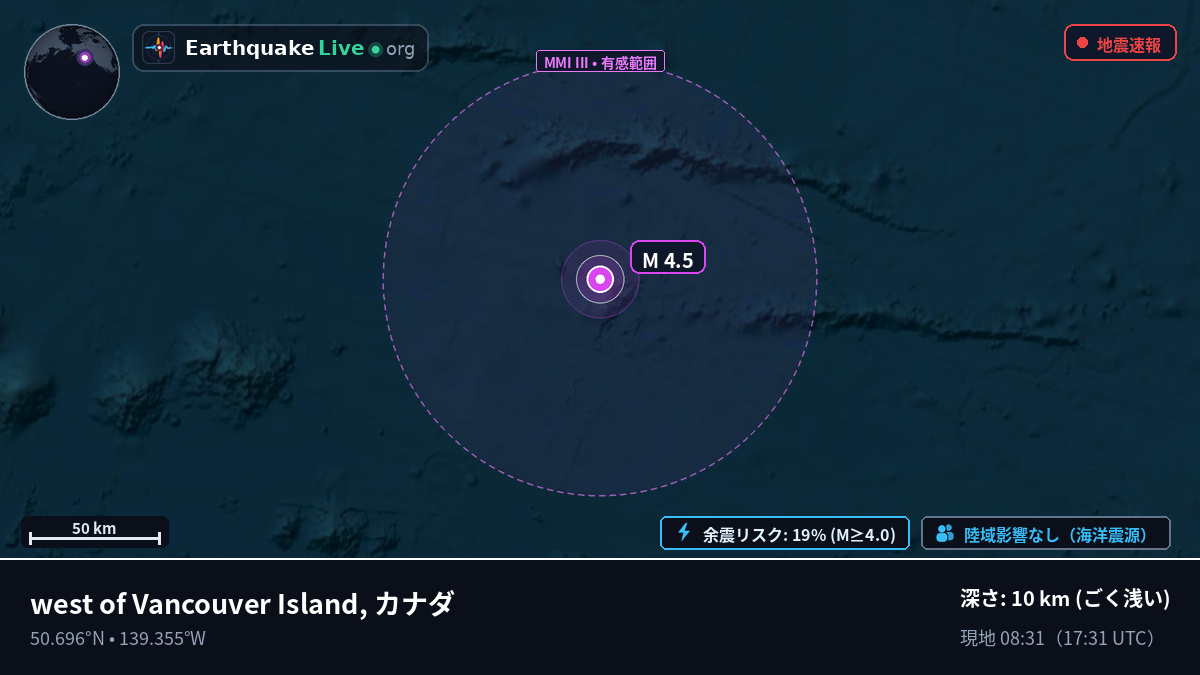 北太平洋 (カナダ)