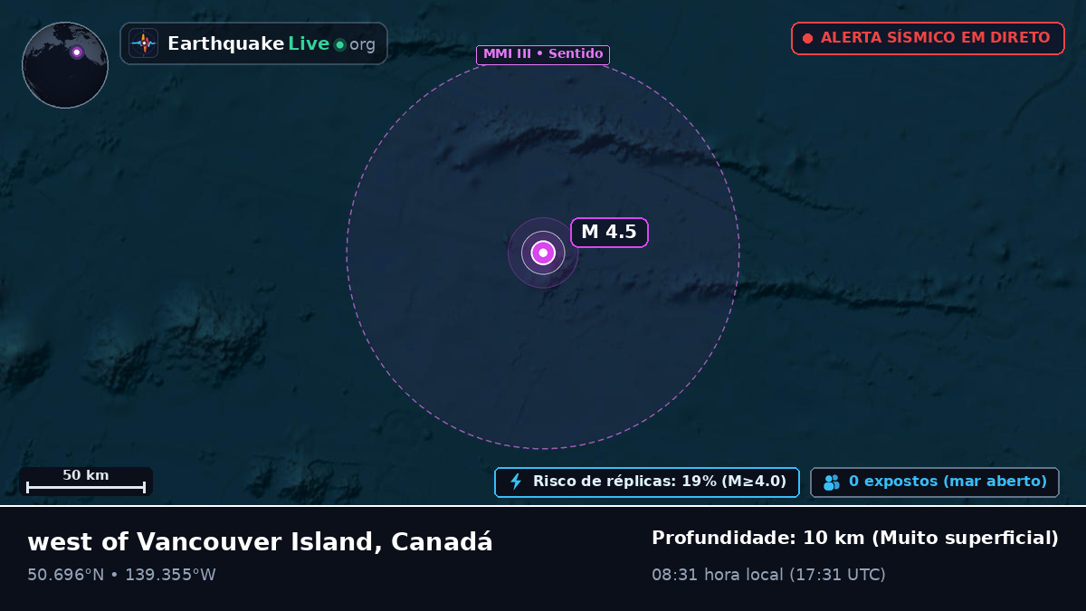Oceano Pacífico Norte (Canadá)