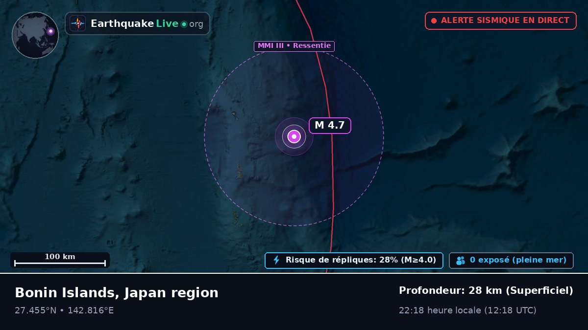 Océan Pacifique Nord (Japon)