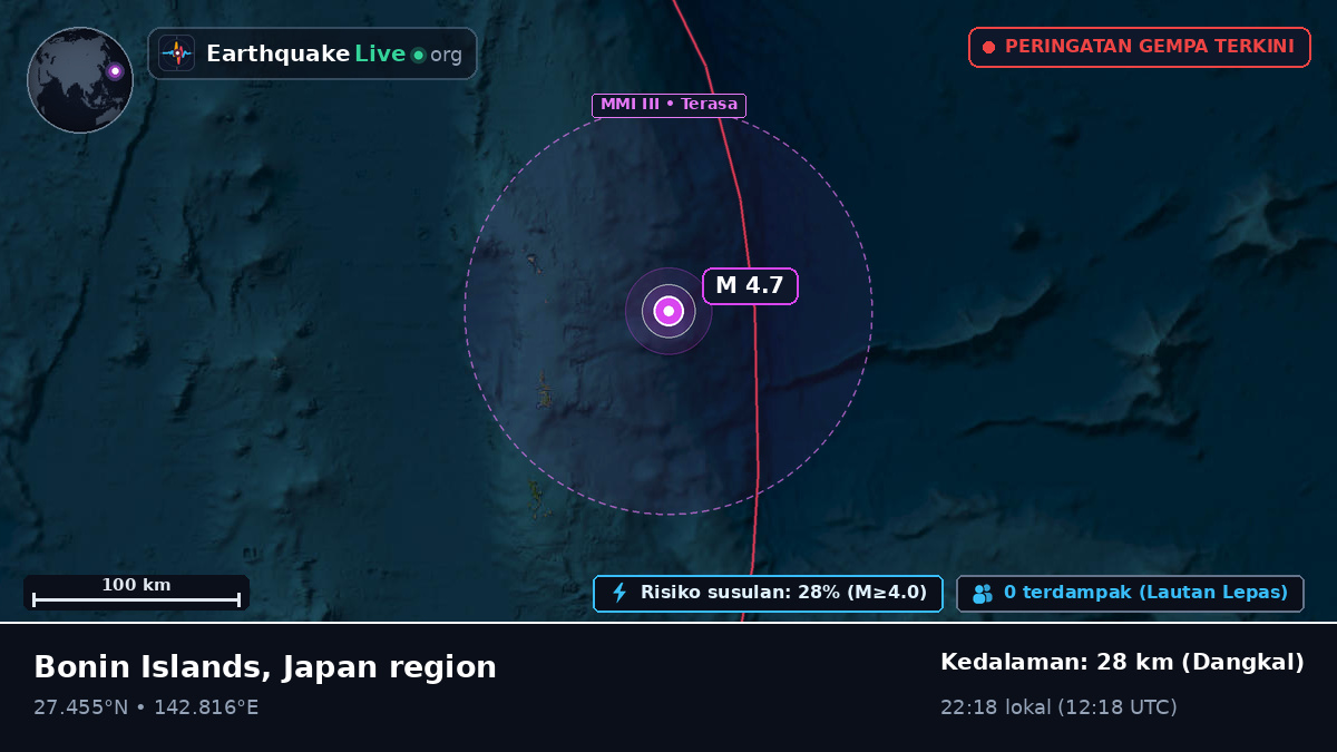Samudra Pasifik Utara (Jepang)