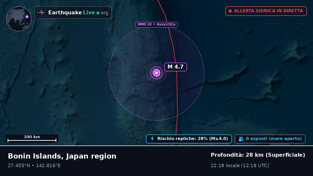 Oceano Pacifico settentrionale (Giappone)