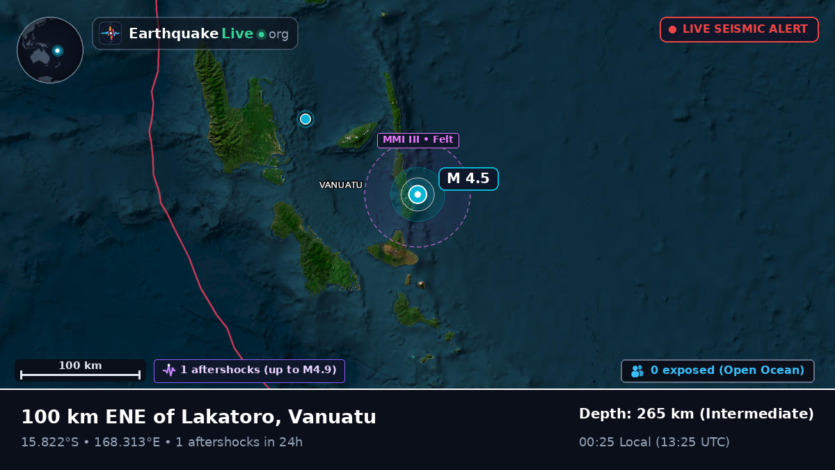 Off the coast of Port Vila, Vanuatu