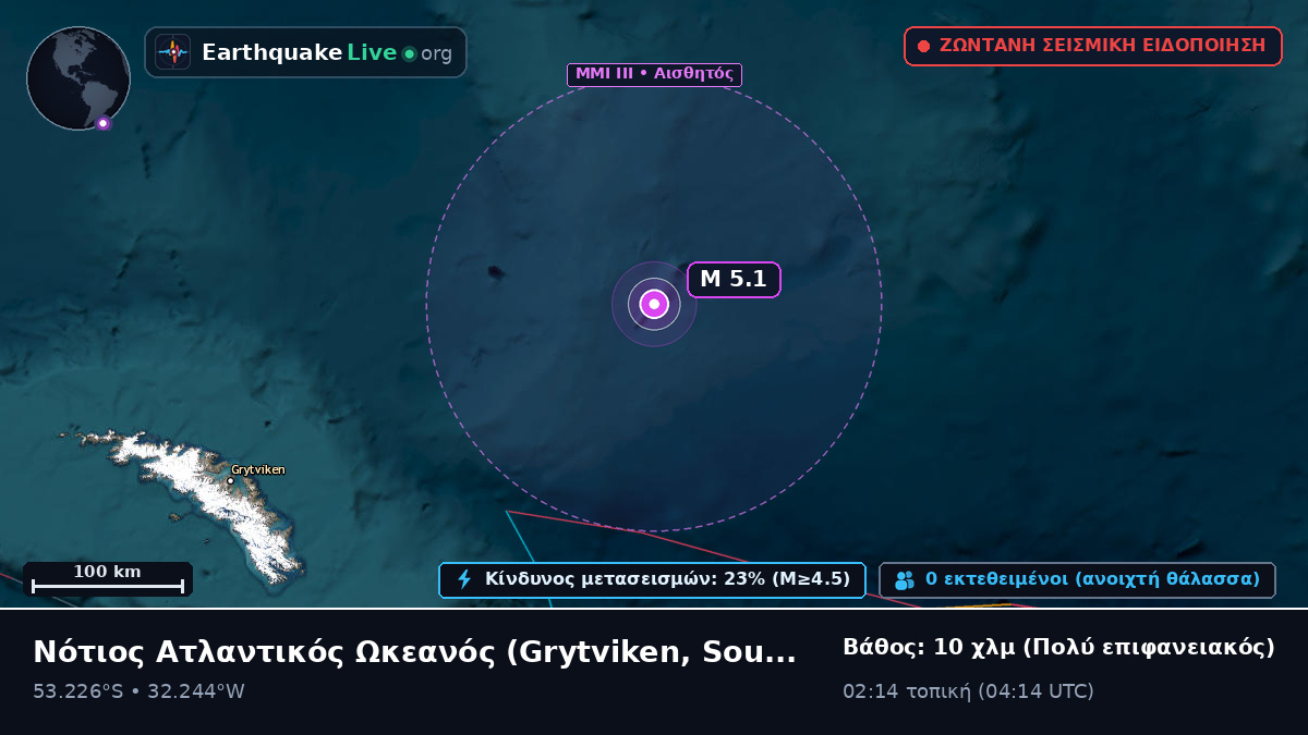 Νότιος Ατλαντικός Ωκεανός (South Georgia and the Islands)