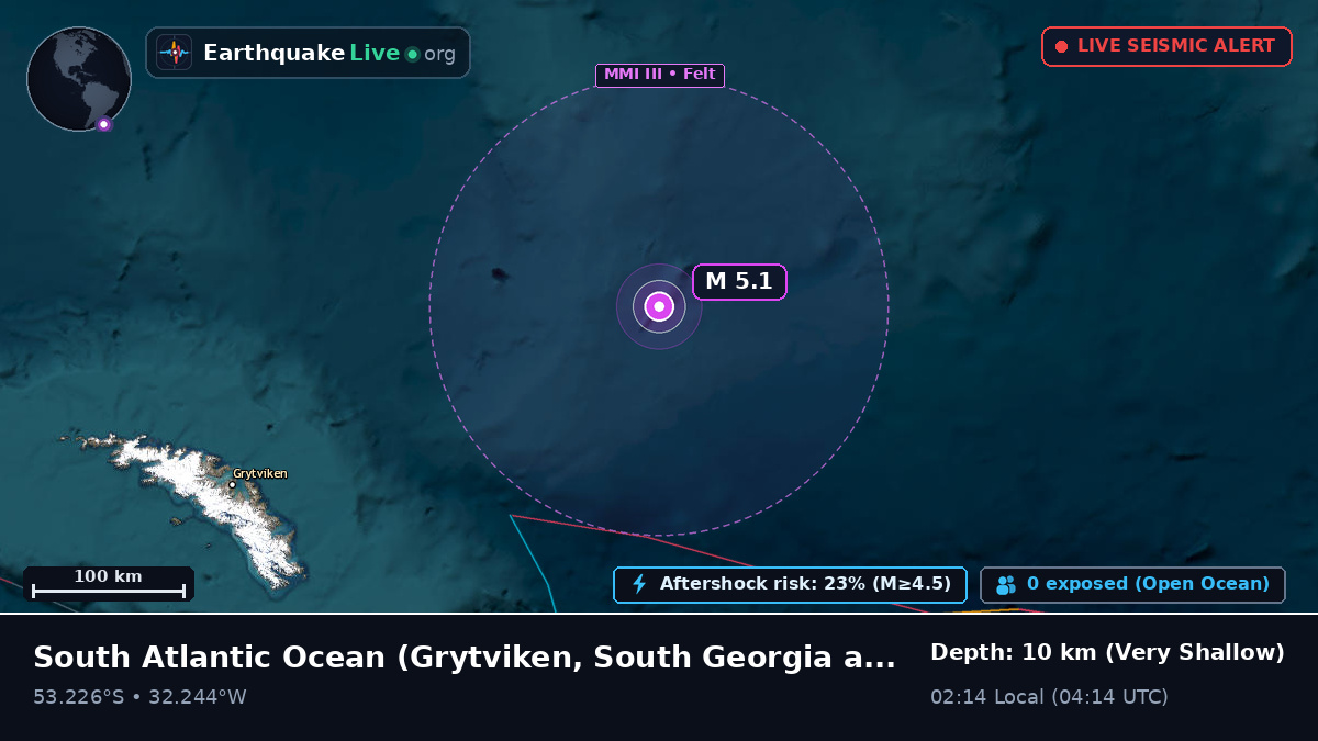 South Atlantic Ocean (South Georgia and the Islands)