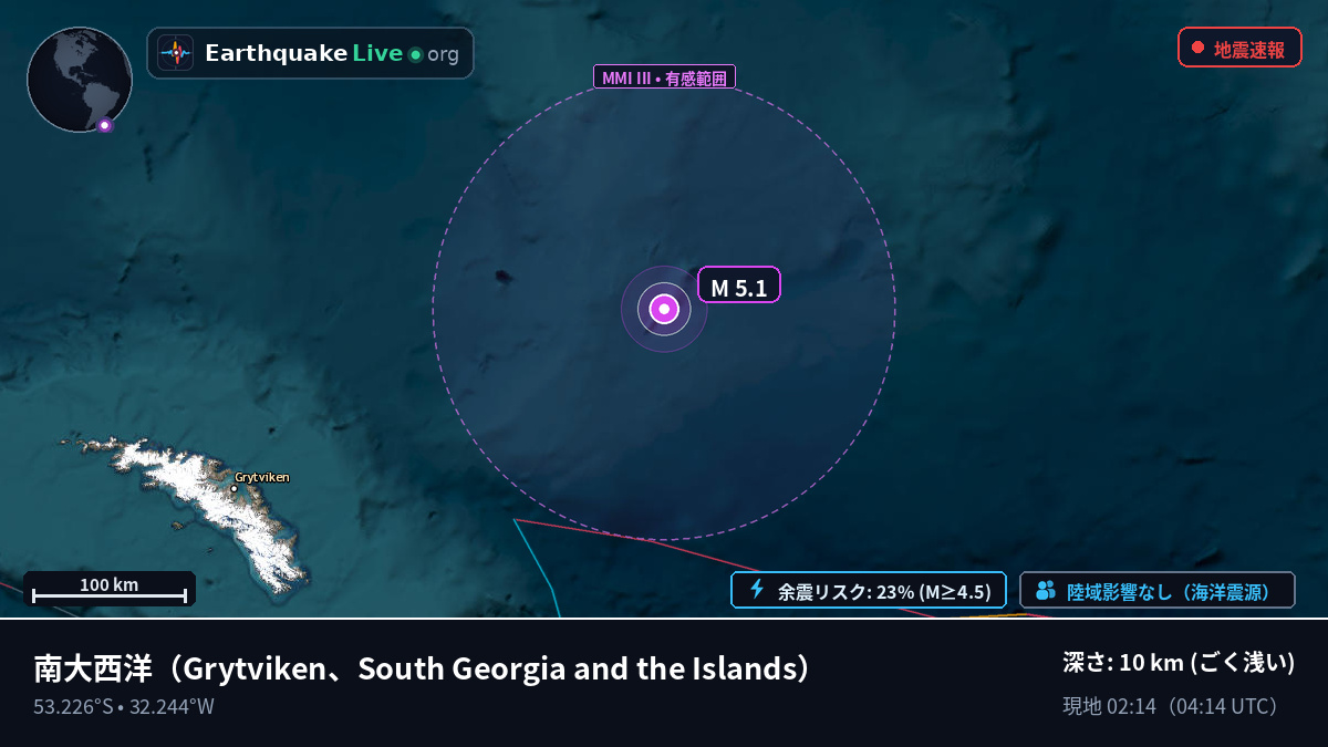 南大西洋 (South Georgia and the Islands)