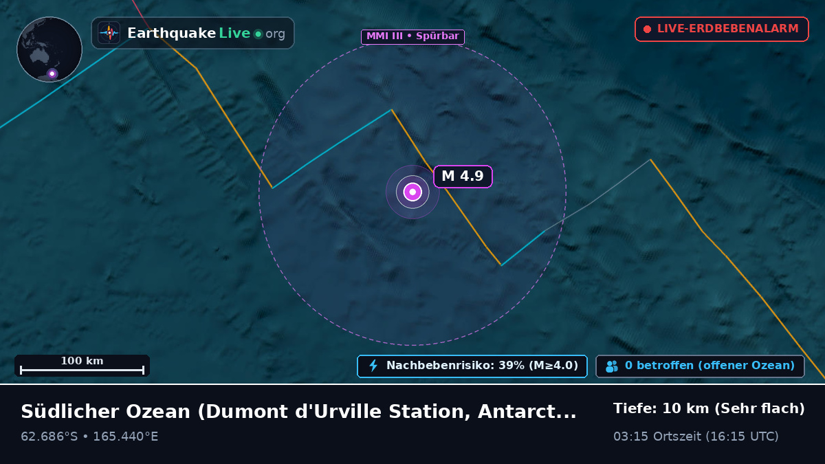 Südlicher Ozean (Antarctica)