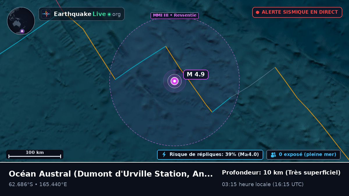 Océan Austral (Antarctica)