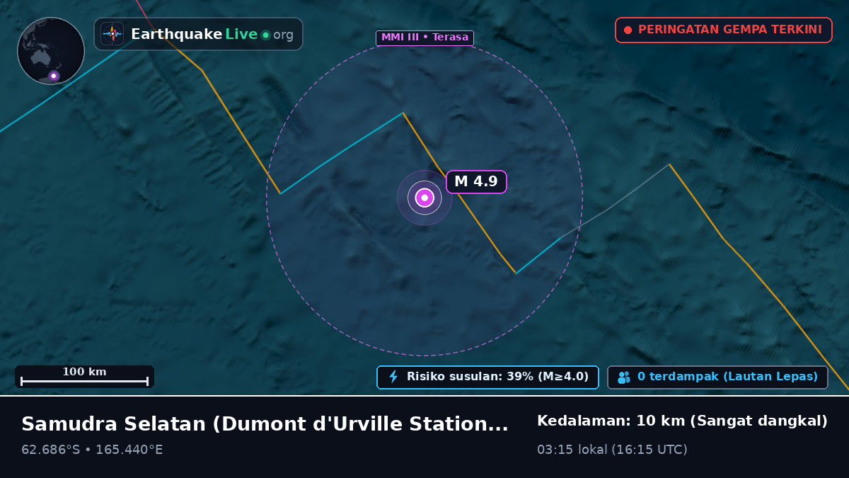 Samudra Selatan (Antarctica)