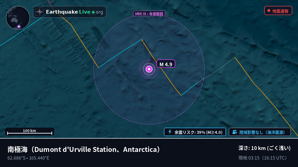 南極海 (Antarctica)