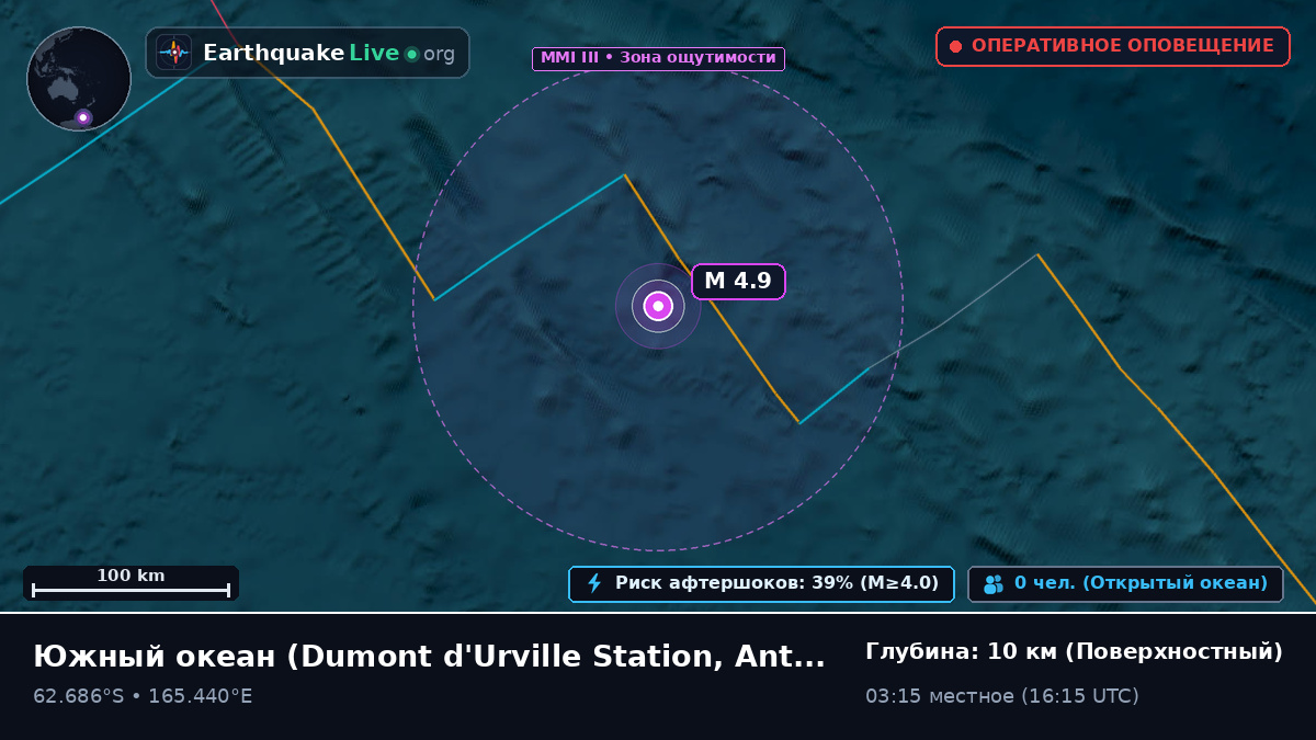 Южный океан (Antarctica)