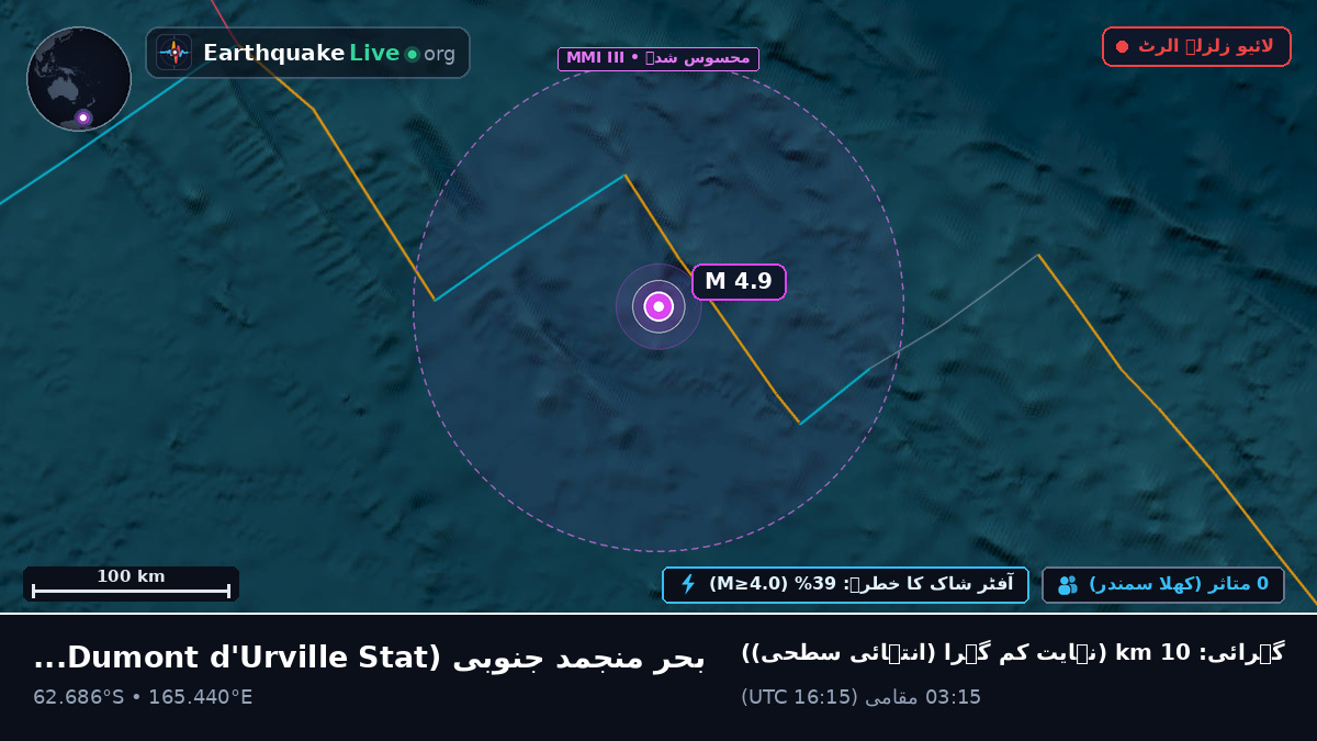 بحر منجمد جنوبی (Antarctica)