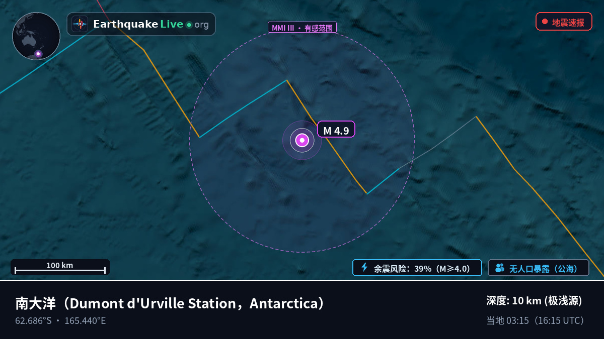 南大洋 (Antarctica)