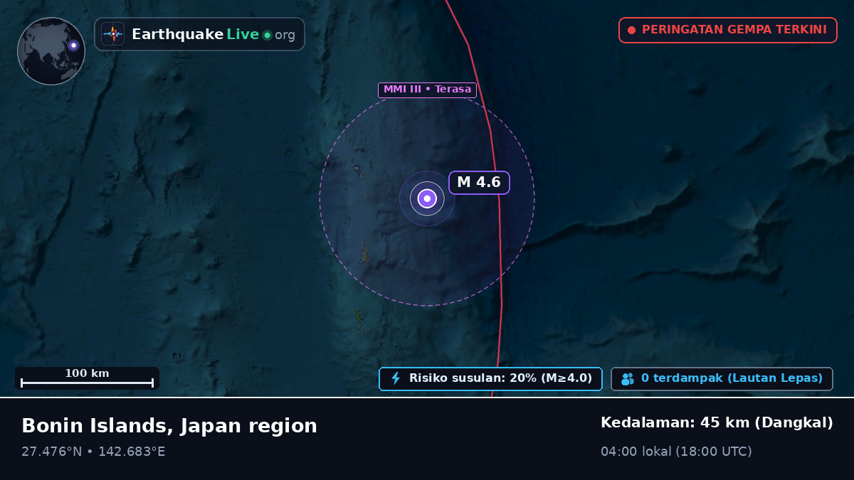 Samudra Pasifik Utara (Jepang)
