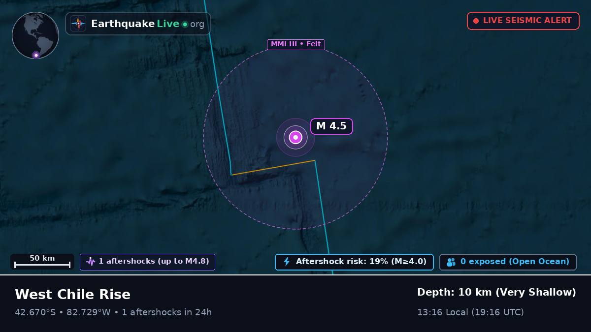 South Pacific Ocean (Chile)