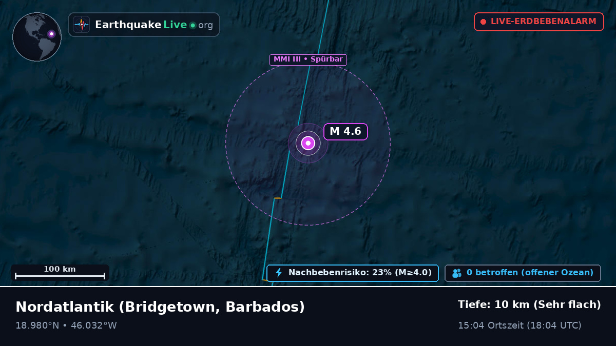 Nordatlantik (Barbados)