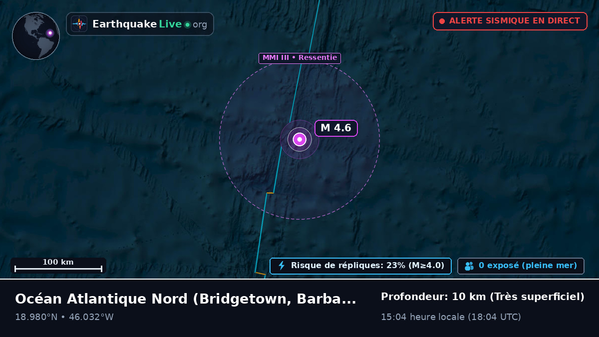 Océan Atlantique Nord (Barbados)