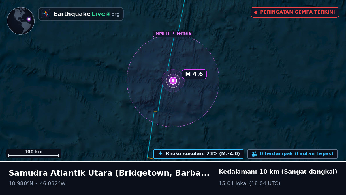 Samudra Atlantik Utara (Barbados)