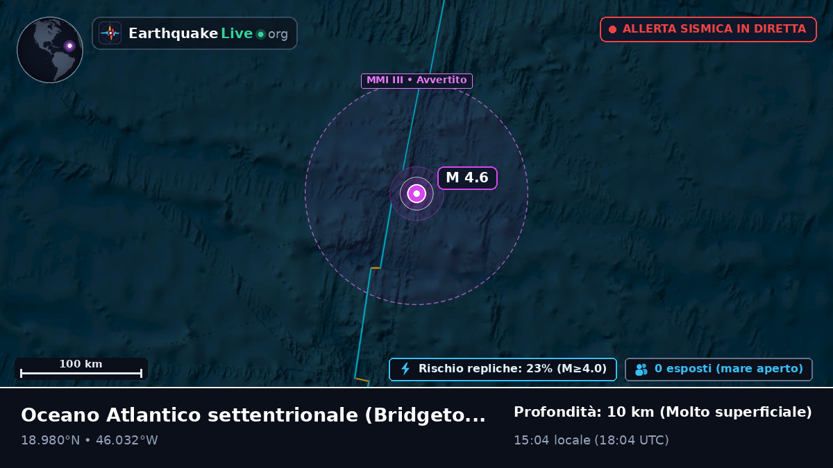 Oceano Atlantico settentrionale (Barbados)