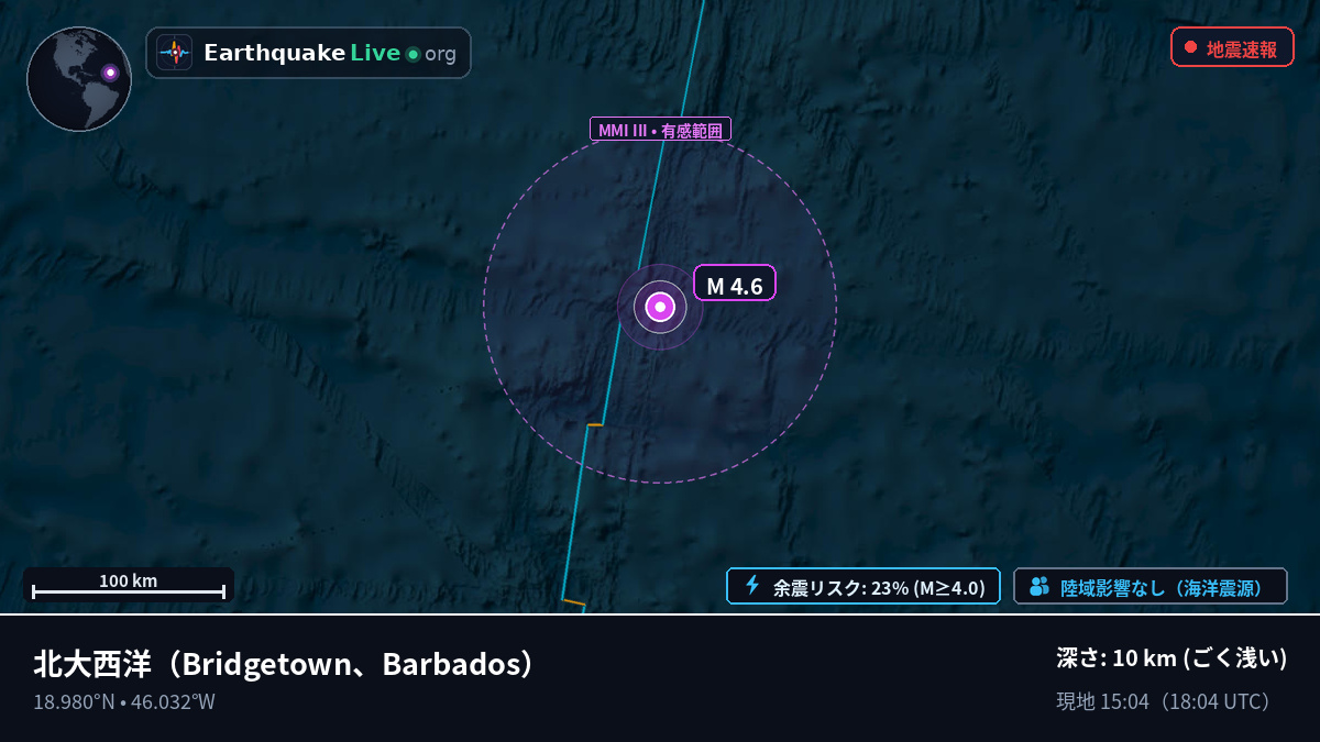 北大西洋 (Barbados)