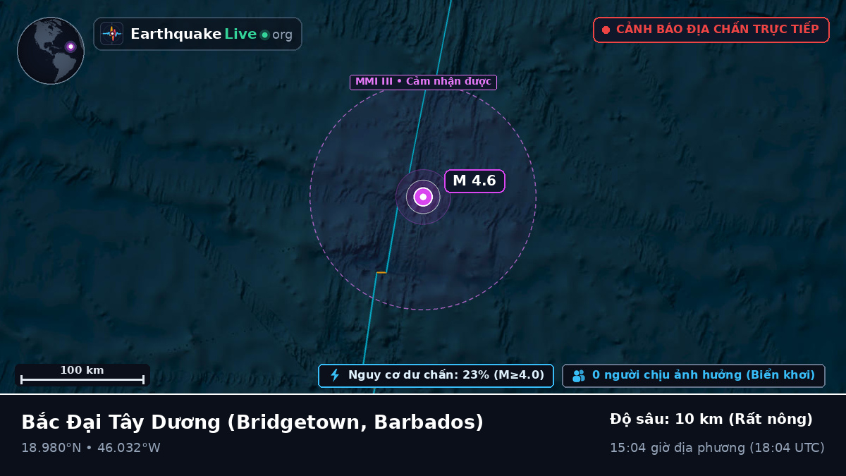 Bắc Đại Tây Dương (Barbados)