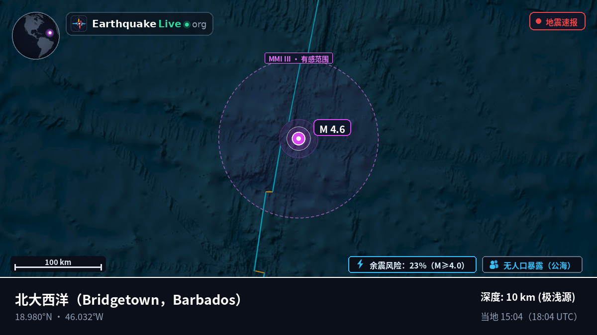 北大西洋 (Barbados)