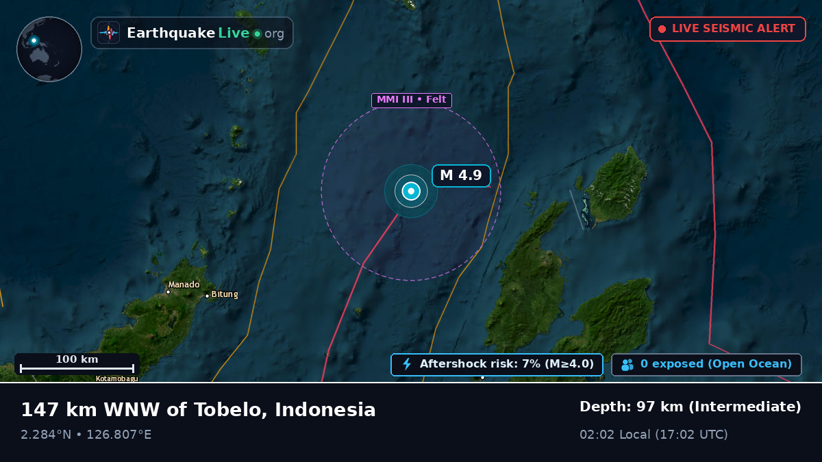 Molucca Sea (Indonesia)
