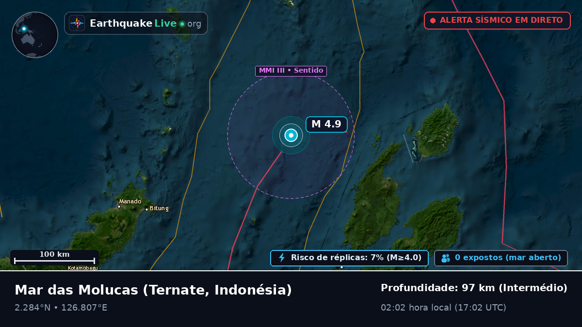 Mar das Molucas (Indonésia)