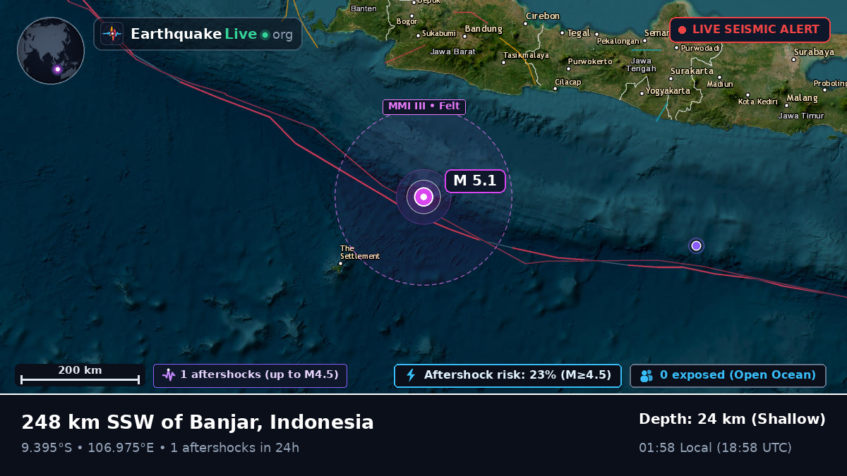 Indian Ocean (Indonesia)