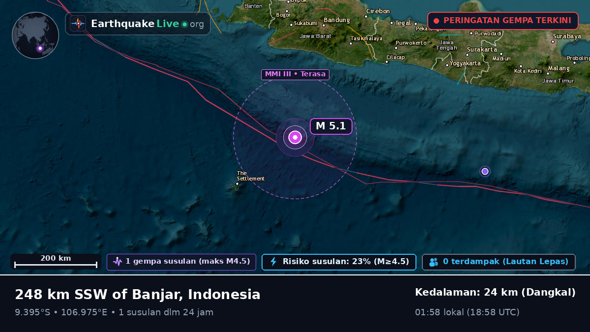 Samudra Hindia (Indonesia)