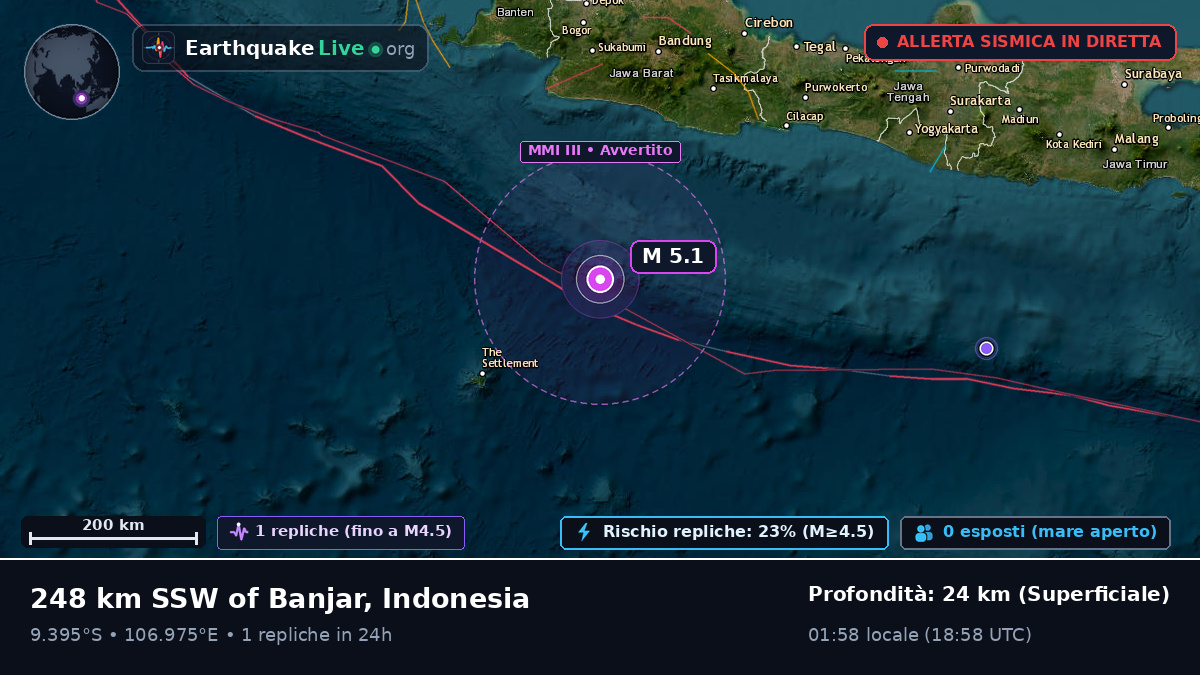 Oceano Indiano (Indonesia)