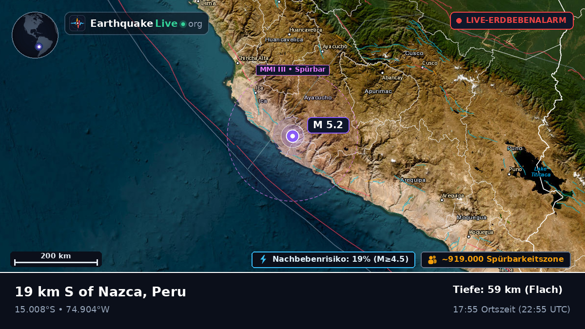 Nasca, Ica, Peru