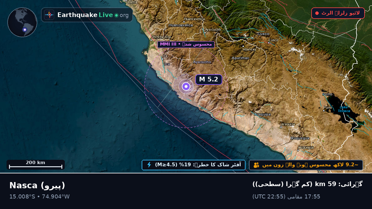 Nasca, Ica, پیرو