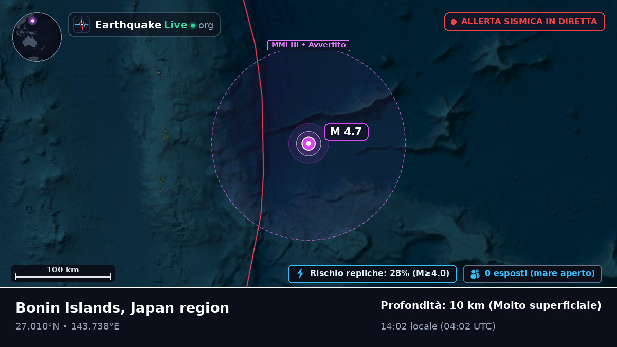 Oceano Pacifico settentrionale (Giappone)