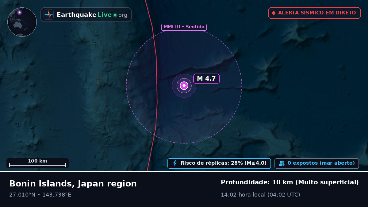 Oceano Pacífico Norte (Japão)