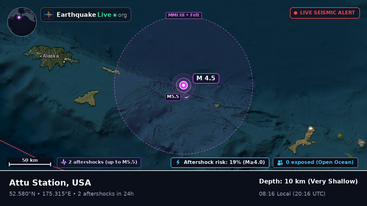 Bering Sea (USA)